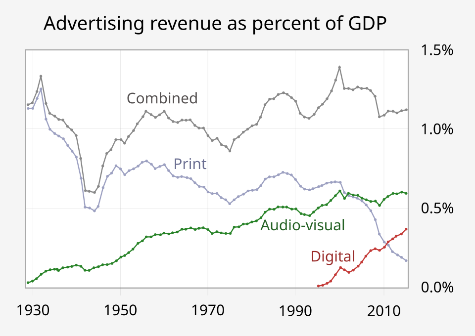 私域加粉技巧：每天稳定新增100+精准用户的实战方法